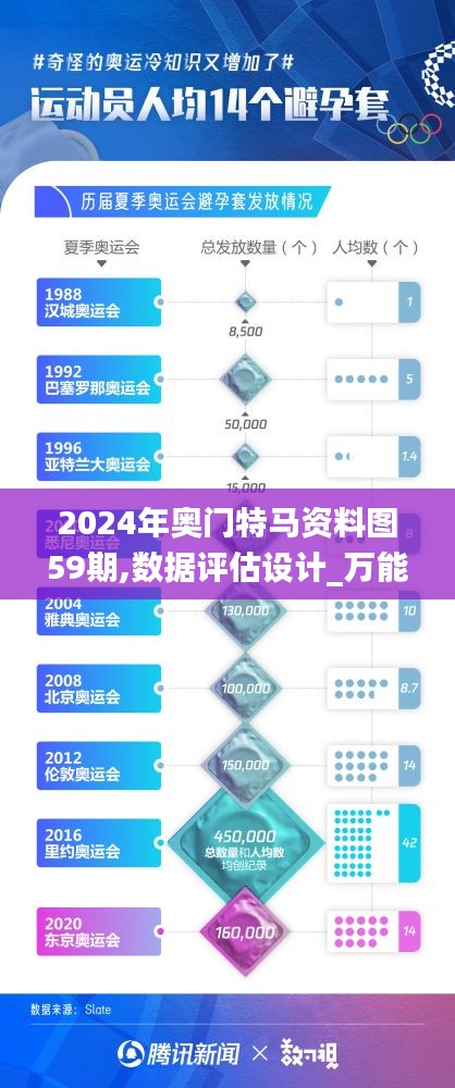 2024年奧門特馬資料圖59期,數(shù)據(jù)評(píng)估設(shè)計(jì)_萬能版IJS89.894