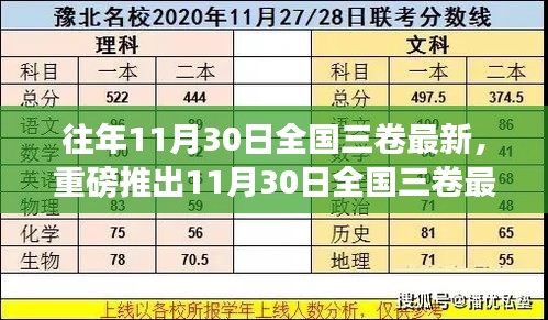 重磅推出，全國三卷最新高科技產(chǎn)品，領(lǐng)略未來科技體驗(yàn)生活新紀(jì)元！