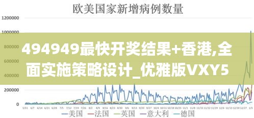 494949最快開獎結(jié)果+香港,全面實施策略設計_優(yōu)雅版VXY5.489