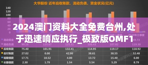 2024澳門資料大全免費(fèi)臺州,處于迅速響應(yīng)執(zhí)行_極致版OMF12.540
