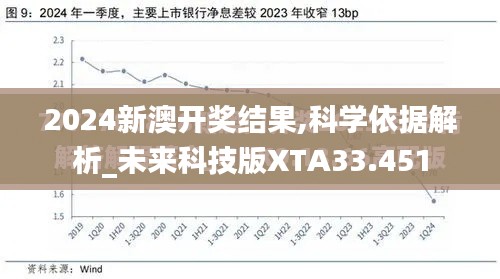 2024新澳開(kāi)獎(jiǎng)結(jié)果,科學(xué)依據(jù)解析_未來(lái)科技版XTA33.451