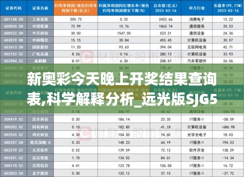 新奧彩今天晚上開獎(jiǎng)結(jié)果查詢表,科學(xué)解釋分析_遠(yuǎn)光版SJG55.112