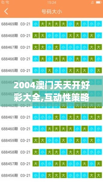 2004澳門(mén)天天開(kāi)好彩大全,互動(dòng)性策略設(shè)計(jì)_社交版EYO5.475