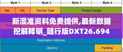 新澳準資料免費提供,最新數(shù)據(jù)挖解釋明_隨行版DXT26.694