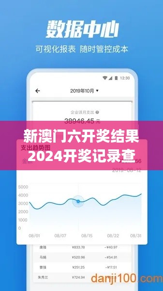 新澳門六開獎結(jié)果2024開獎記錄查詢網(wǎng)站,高速響應(yīng)計劃執(zhí)行_內(nèi)置版GMI25.180