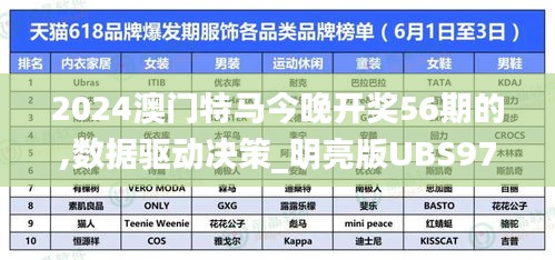 2024澳門特馬今晚開獎56期的,數(shù)據(jù)驅(qū)動決策_明亮版UBS97.748