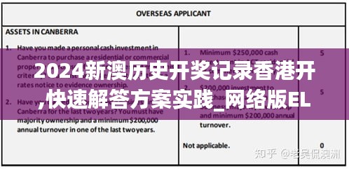 2024新澳歷史開獎(jiǎng)記錄香港開,快速解答方案實(shí)踐_網(wǎng)絡(luò)版ELN8.228