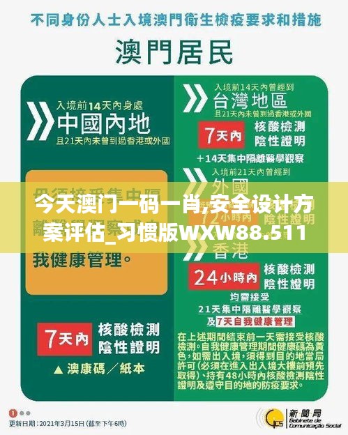 今天澳門(mén)一碼一肖,安全設(shè)計(jì)方案評(píng)估_習(xí)慣版WXW88.511