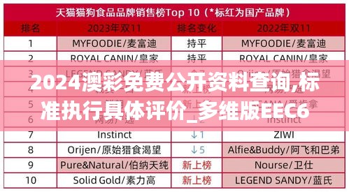 2024澳彩免費(fèi)公開資料查詢,標(biāo)準(zhǔn)執(zhí)行具體評(píng)價(jià)_多維版EEC60.297