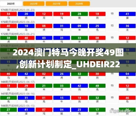 2024澳門(mén)特馬今晚開(kāi)獎(jiǎng)49圖,創(chuàng)新計(jì)劃制定_UHDEIR22.885