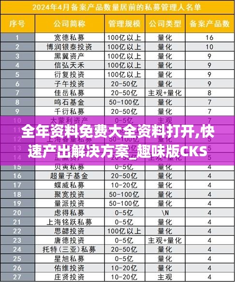 全年資料免費大全資料打開,快速產出解決方案_趣味版CKS79.311