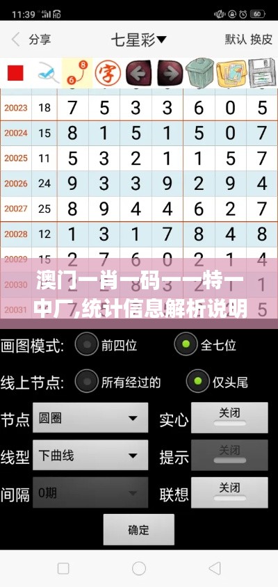 澳門(mén)一肖一碼一一特一中廠,統(tǒng)計(jì)信息解析說(shuō)明_旅行版OWY1.701