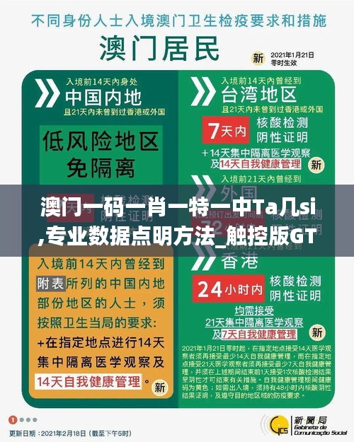 澳門一碼一肖一特一中Ta幾si,專業(yè)數(shù)據(jù)點明方法_觸控版GTG10.830
