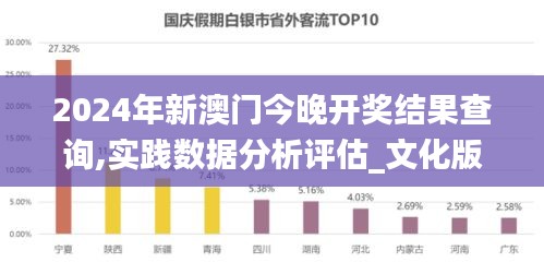 2024年新澳門今晚開獎(jiǎng)結(jié)果查詢,實(shí)踐數(shù)據(jù)分析評(píng)估_文化版KUI72.103