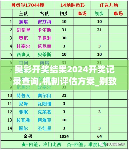 一毫不茍 第5頁