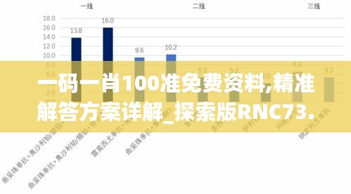 貴不可言 第5頁