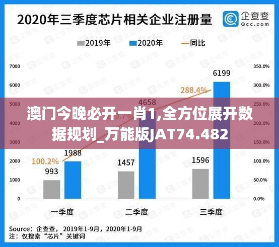 澳門今晚必開一肖1,全方位展開數(shù)據(jù)規(guī)劃_萬能版JAT74.482