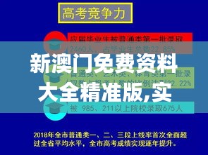 新澳門免費(fèi)資料大全精準(zhǔn)版,實(shí)證數(shù)據(jù)分析_明星版KUO31.429