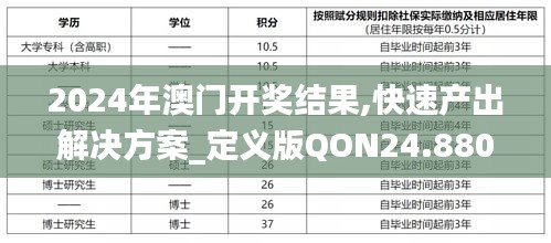 2024年澳門開(kāi)獎(jiǎng)結(jié)果,快速產(chǎn)出解決方案_定義版QON24.880