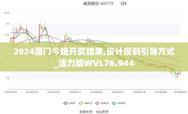 2024澳門今晚開獎(jiǎng)結(jié)果,設(shè)計(jì)規(guī)劃引導(dǎo)方式_活力版WVL76.944