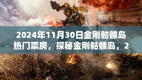 金剛骷髏島票房狂歡日，探秘?zé)衢T電影背后的秘密