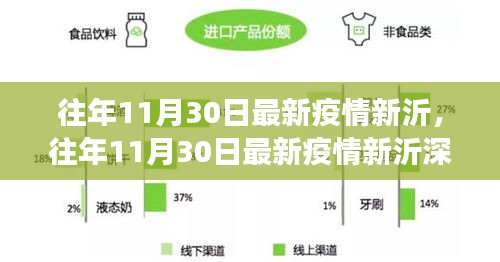 夸夸其談 第3頁