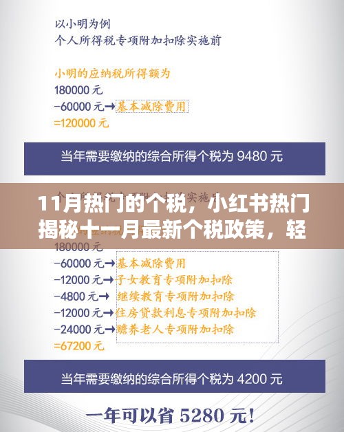 揭秘十一月最新個(gè)稅政策，稅務(wù)優(yōu)化秘籍與小紅書(shū)熱門(mén)話題熱議的個(gè)稅解讀