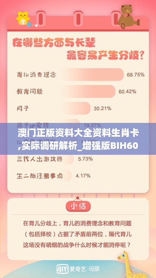 澳門正版資料大全資料生肖卡,實(shí)際調(diào)研解析_增強(qiáng)版BIH60.406