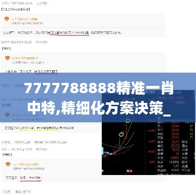 7777788888精準(zhǔn)一肖中特,精細(xì)化方案決策_(dá)懸浮版VGR29.260