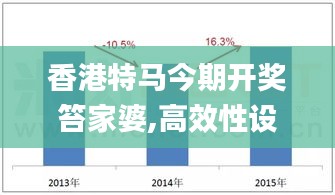 香港特馬今期開獎笞家婆,高效性設計規(guī)劃_零售版MWC53.892