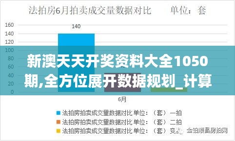 新澳天天開獎(jiǎng)資料大全1050期,全方位展開數(shù)據(jù)規(guī)劃_計(jì)算版PET51.187