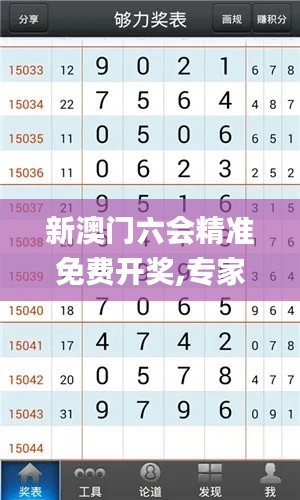 新澳門(mén)六會(huì)精準(zhǔn)免費(fèi)開(kāi)獎(jiǎng),專家權(quán)威解答_觸控版WDI87.823