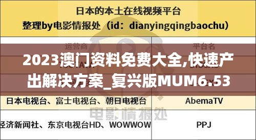 2023澳門資料免費(fèi)大全,快速產(chǎn)出解決方案_復(fù)興版MUM6.535