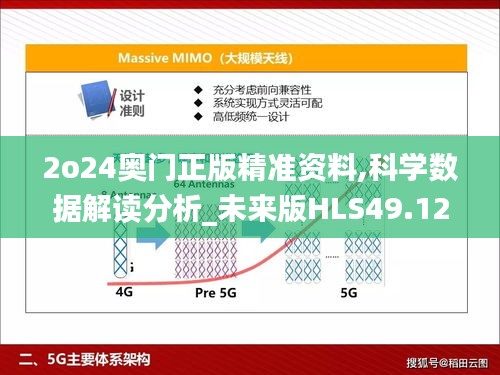 2o24奧門正版精準(zhǔn)資料,科學(xué)數(shù)據(jù)解讀分析_未來版HLS49.123