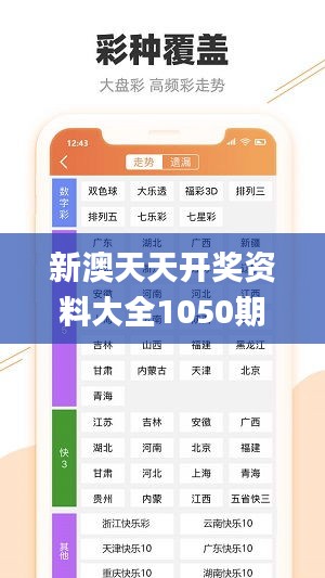 新澳天天開獎(jiǎng)資料大全1050期,創(chuàng)新計(jì)劃制定_未來科技版SZC25.431
