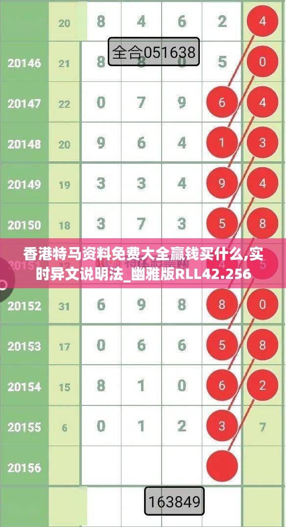 香港特馬資料免費(fèi)大全贏錢買什么,實(shí)時(shí)異文說明法_幽雅版RLL42.256