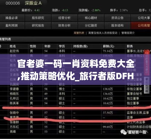 官老婆一碼一肖資料免費(fèi)大全,推動(dòng)策略?xún)?yōu)化_旅行者版DFH49.951
