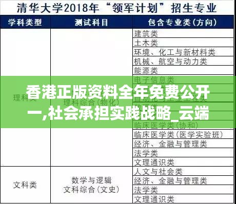 香港正版資料全年免費公開一,社會承擔實踐戰(zhàn)略_云端版LNK43.179