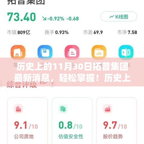 拓普集團(tuán)11月30日最新動(dòng)態(tài)全解析，輕松掌握歷史消息，洞悉集團(tuán)發(fā)展軌跡