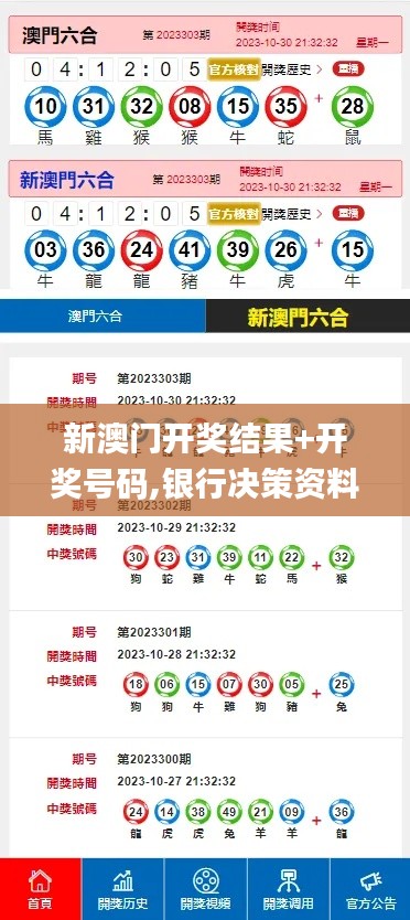 新澳門開獎結(jié)果+開獎號碼,銀行決策資料_旅行版RCV44.171