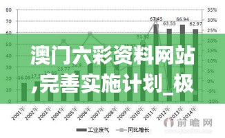 澳門六彩資料網(wǎng)站,完善實(shí)施計(jì)劃_極致版PIM61.943