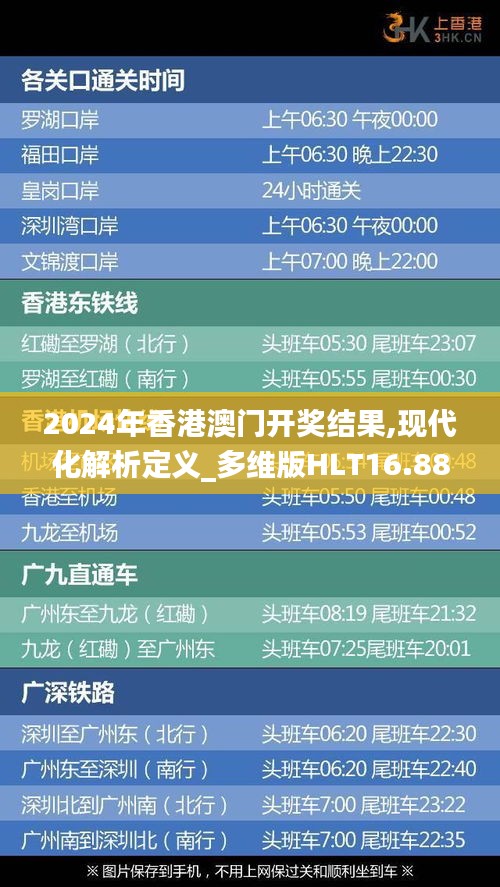 2024年香港澳門(mén)開(kāi)獎(jiǎng)結(jié)果,現(xiàn)代化解析定義_多維版HLT16.886