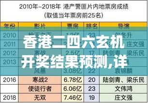 香港二四六玄機(jī)開獎結(jié)果預(yù)測,詳細(xì)數(shù)據(jù)解讀_藍(lán)球版BEI55.258