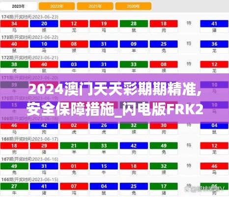 2024澳門天天彩期期精準(zhǔn),安全保障措施_閃電版FRK26.413