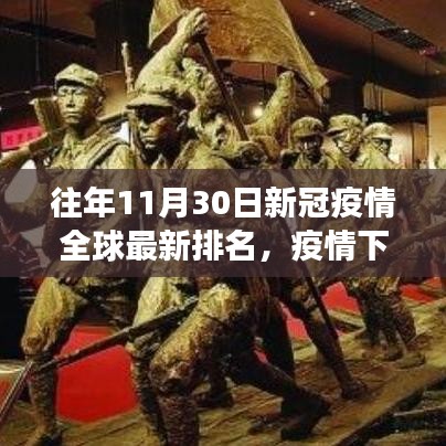 全球疫情風(fēng)云變幻，隱秘小巷特色小店與全球最新動態(tài)排名揭曉的十一月疫情觀察