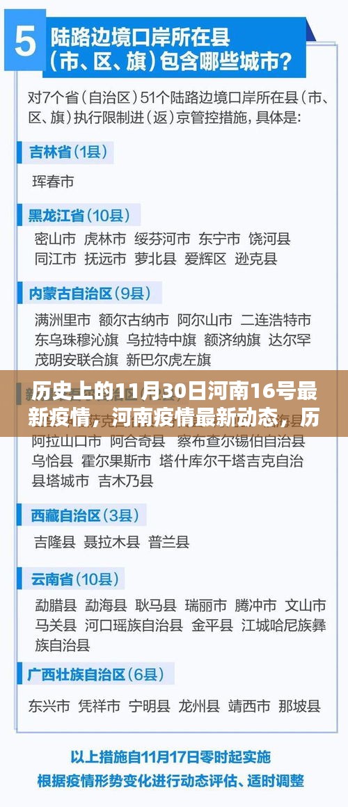 歷史上的11月30日河南疫情動(dòng)態(tài)及防控策略詳解，最新疫情數(shù)據(jù)與防控策略對(duì)比解析
