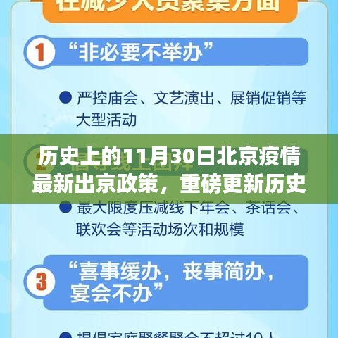歷史上的11月30日北京疫情出京政策詳解，最新出京政策解析及重磅更新一篇讀懂所有細(xì)節(jié)！