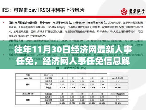 往年11月30日經(jīng)濟網(wǎng)最新人事任免，經(jīng)濟網(wǎng)人事任免信息解讀與操作指南（適用于初學(xué)者及進階用戶）