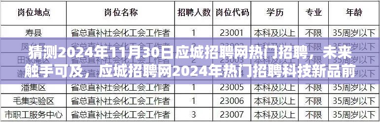 2024年應(yīng)城招聘網(wǎng)熱門招聘前瞻，科技新品職業(yè)機(jī)遇觸手可及