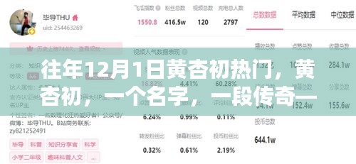 歷年十二月一日的傳奇人物黃杏初，影響與回顧